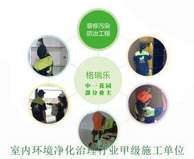隐形的环境挑战 湖北格瑞乐环保探析室内空气污染治理之道